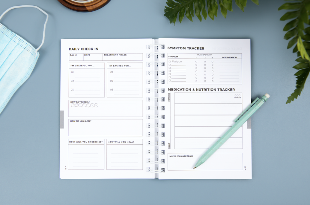 Manta Planner